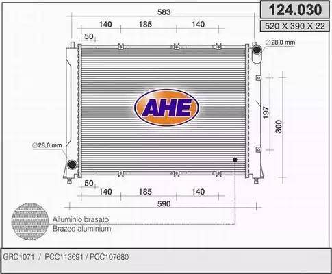 AHE 124.030 - Radiators, Motora dzesēšanas sistēma autodraugiem.lv