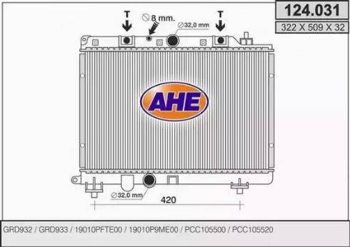 AHE 124.031 - Radiators, Motora dzesēšanas sistēma autodraugiem.lv