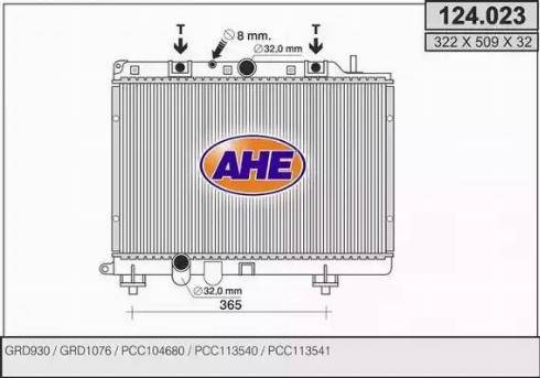 AHE 124.023 - Radiators, Motora dzesēšanas sistēma autodraugiem.lv