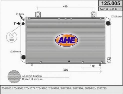 AHE 125.005 - Radiators, Motora dzesēšanas sistēma autodraugiem.lv