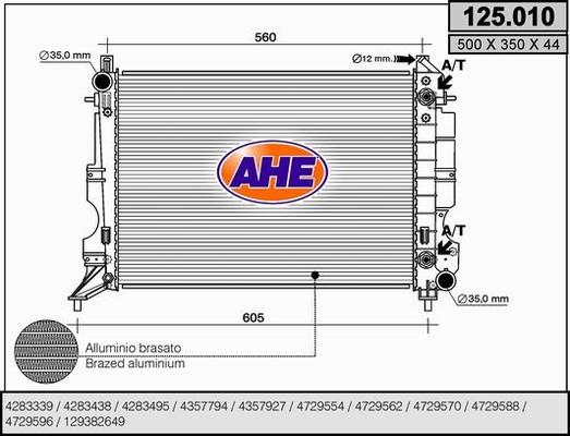 AHE 125.010 - Radiators, Motora dzesēšanas sistēma autodraugiem.lv