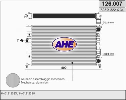 AHE 126.007 - Radiators, Motora dzesēšanas sistēma autodraugiem.lv