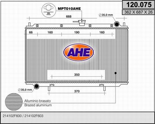 AHE 120.075 - Radiators, Motora dzesēšanas sistēma autodraugiem.lv