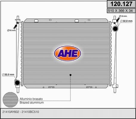 AHE 120.127 - Radiators, Motora dzesēšanas sistēma autodraugiem.lv