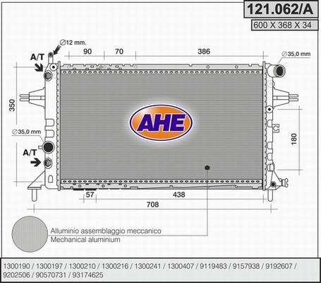 AHE 121.062/A - Radiators, Motora dzesēšanas sistēma autodraugiem.lv