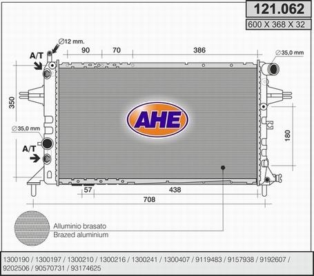 AHE 121.062 - Radiators, Motora dzesēšanas sistēma autodraugiem.lv