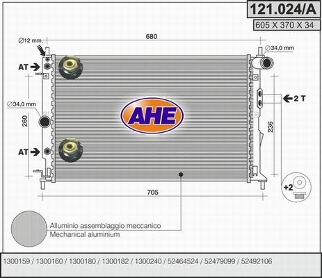 AHE 121.024/A - Radiators, Motora dzesēšanas sistēma autodraugiem.lv