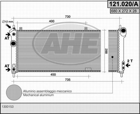 AHE 121.020/A - Radiators, Motora dzesēšanas sistēma autodraugiem.lv