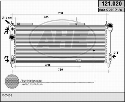 AHE 121.020 - Radiators, Motora dzesēšanas sistēma autodraugiem.lv