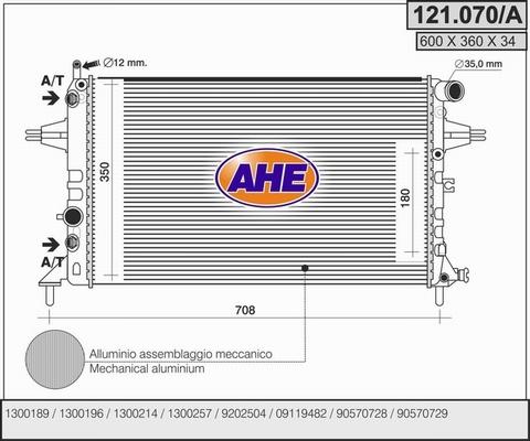 AHE 121.070/A - Radiators, Motora dzesēšanas sistēma autodraugiem.lv