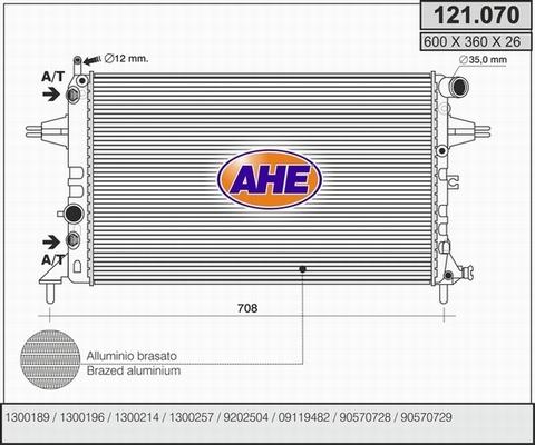 AHE 121.070 - Radiators, Motora dzesēšanas sistēma autodraugiem.lv