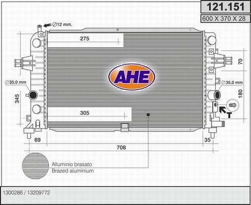 AHE 121.151 - Radiators, Motora dzesēšanas sistēma autodraugiem.lv
