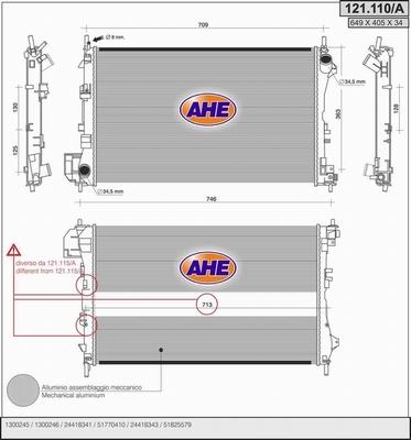 AHE 121.110/A - Radiators, Motora dzesēšanas sistēma autodraugiem.lv