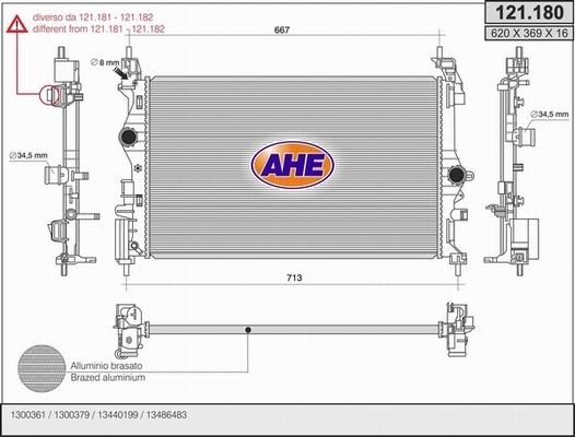 AHE 121.180 - Radiators, Motora dzesēšanas sistēma autodraugiem.lv