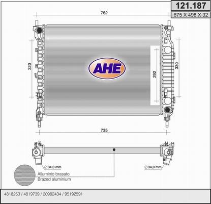 AHE 121.187 - Radiators, Motora dzesēšanas sistēma autodraugiem.lv