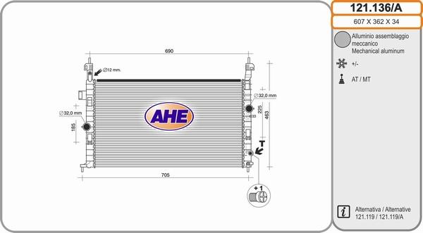 AHE 121.136 - Radiators, Motora dzesēšanas sistēma autodraugiem.lv