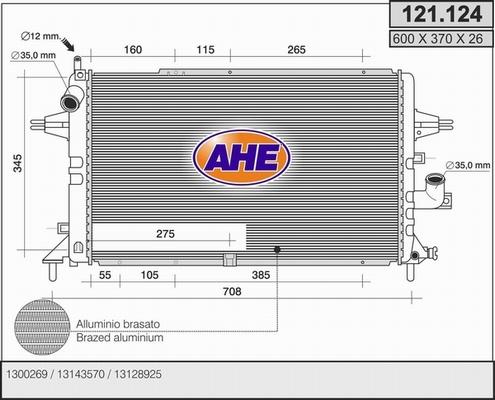 AHE 121.124 - Radiators, Motora dzesēšanas sistēma autodraugiem.lv