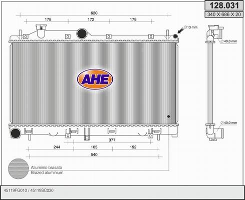 AHE 128.031 - Radiators, Motora dzesēšanas sistēma autodraugiem.lv