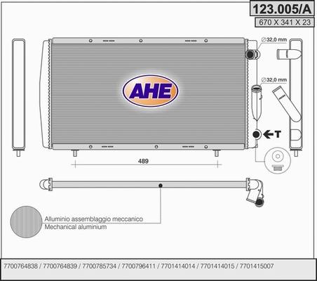 AHE 123.005/A - Radiators, Motora dzesēšanas sistēma autodraugiem.lv