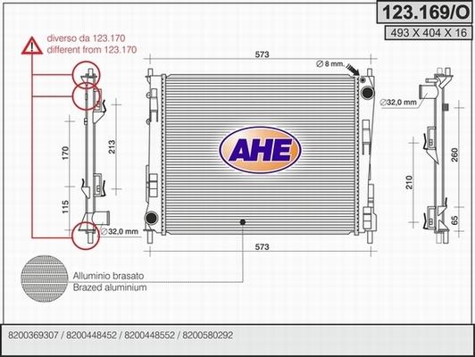 AHE 123.169/O - Radiators, Motora dzesēšanas sistēma autodraugiem.lv