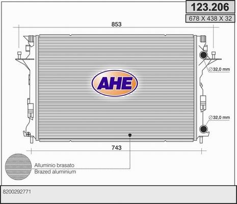 AHE 123.206 - Radiators, Motora dzesēšanas sistēma autodraugiem.lv