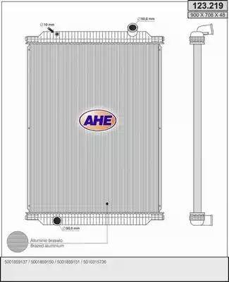 AHE 123.219 - Radiators, Motora dzesēšanas sistēma autodraugiem.lv