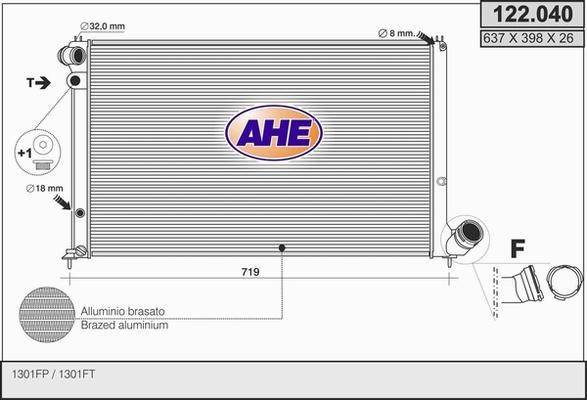 AHE 122.040 - Radiators, Motora dzesēšanas sistēma autodraugiem.lv