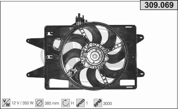 AHE 309.069 - Ventilators, Motora dzesēšanas sistēma autodraugiem.lv