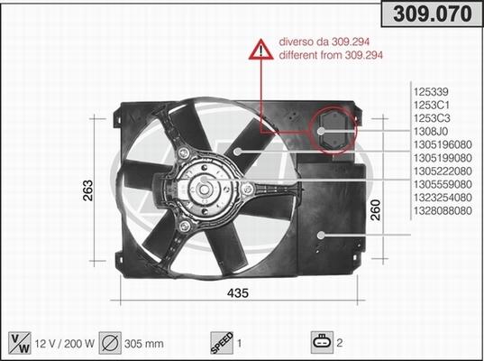 AHE 309.070 - Ventilators, Motora dzesēšanas sistēma autodraugiem.lv