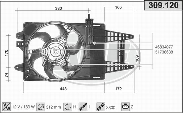 AHE 309.120 - Ventilators, Motora dzesēšanas sistēma autodraugiem.lv