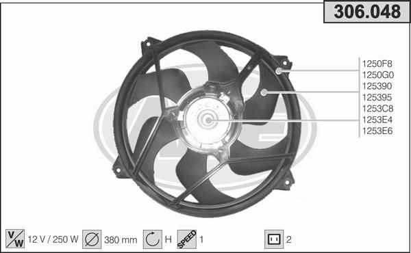 AHE 306.048 - Ventilators, Motora dzesēšanas sistēma autodraugiem.lv