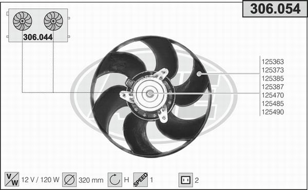 AHE 306.054 - Ventilators, Motora dzesēšanas sistēma autodraugiem.lv