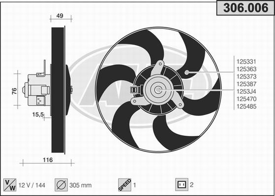 AHE 306.006 - Ventilators, Motora dzesēšanas sistēma autodraugiem.lv