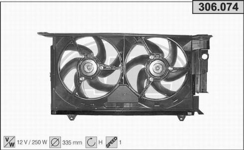 AHE 306.074 - Ventilators, Motora dzesēšanas sistēma autodraugiem.lv