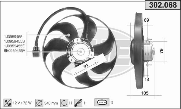 AHE 302.068 - Ventilators, Motora dzesēšanas sistēma autodraugiem.lv