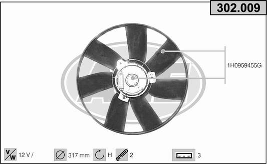 AHE 302.009 - Ventilators, Motora dzesēšanas sistēma autodraugiem.lv