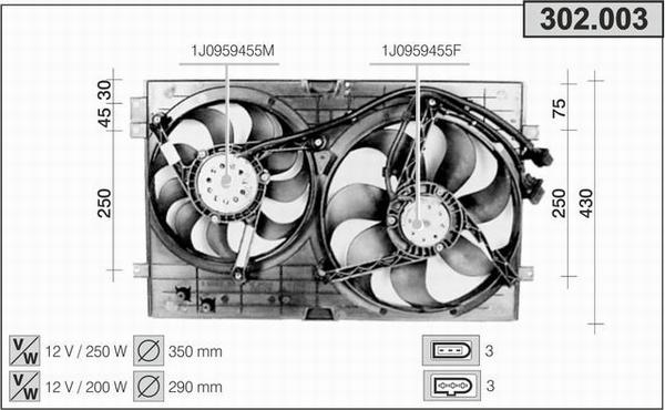 AHE 302.003 - Ventilators, Motora dzesēšanas sistēma autodraugiem.lv