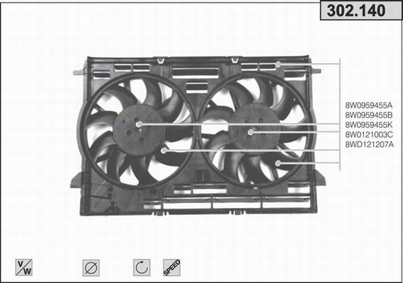 AHE 302.140 - Ventilators, Motora dzesēšanas sistēma autodraugiem.lv