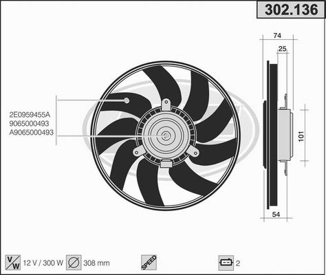 AHE 302.136 - Ventilators, Motora dzesēšanas sistēma autodraugiem.lv