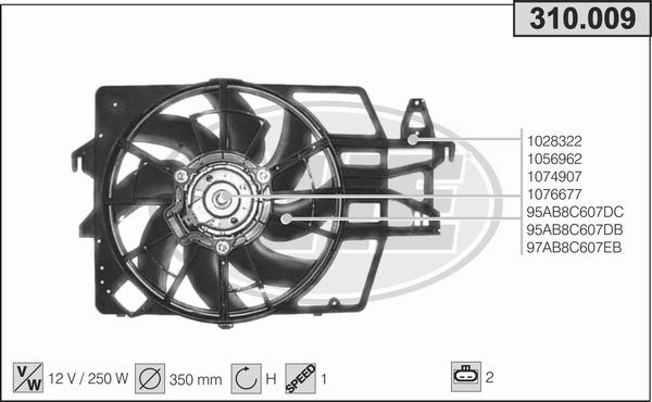 AHE 310.009 - Ventilators, Motora dzesēšanas sistēma autodraugiem.lv