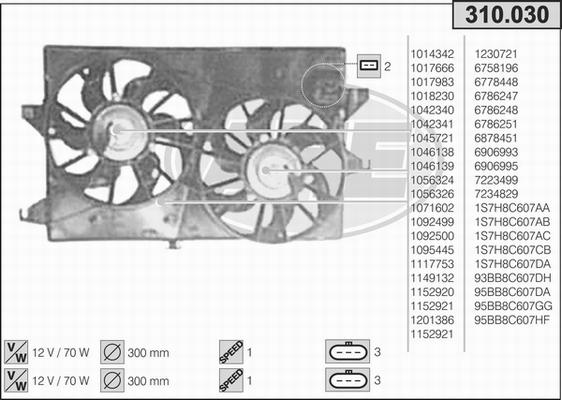 AHE 310.030 - Ventilators, Motora dzesēšanas sistēma autodraugiem.lv