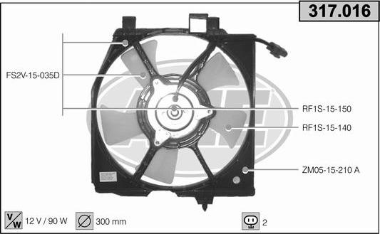 AHE 317.016 - Ventilators, Motora dzesēšanas sistēma autodraugiem.lv