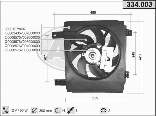 AHE 334.003 - Ventilators, Motora dzesēšanas sistēma autodraugiem.lv