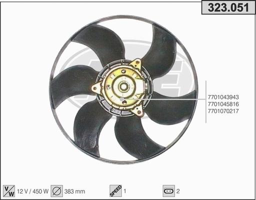 AHE 323.051 - Ventilators, Motora dzesēšanas sistēma autodraugiem.lv