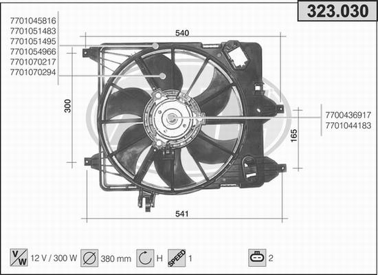 AHE 323.030 - Ventilators, Motora dzesēšanas sistēma autodraugiem.lv