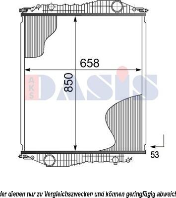 AKS Dasis 460003N - Radiators, Motora dzesēšanas sistēma autodraugiem.lv