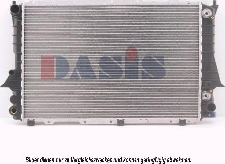 AKS Dasis 481150N - Radiators, Motora dzesēšanas sistēma autodraugiem.lv