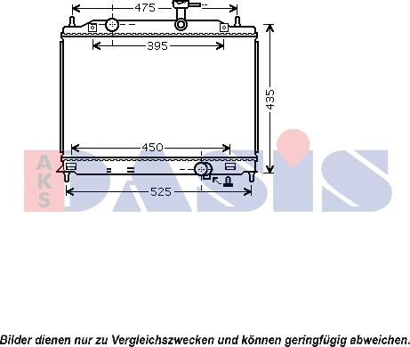 AKS Dasis 560036N - Radiators, Motora dzesēšanas sistēma autodraugiem.lv