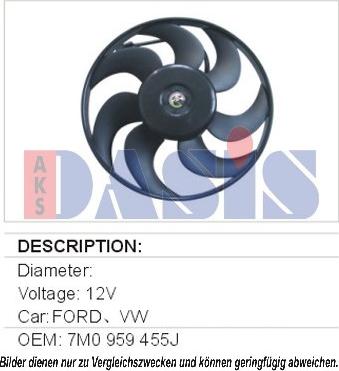 AKS Dasis 048710N - Ventilators, Motora dzesēšanas sistēma autodraugiem.lv