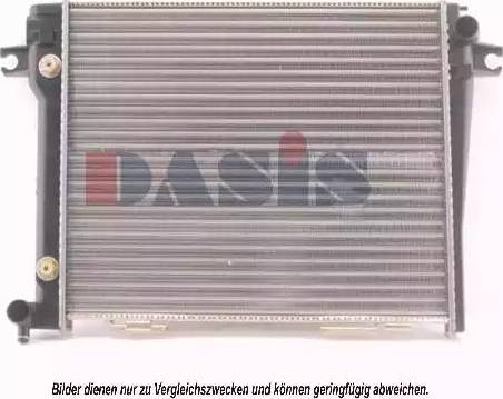 AKS Dasis 050610N - Radiators, Motora dzesēšanas sistēma autodraugiem.lv